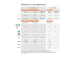 79G-05018 - Microsoft Office Home and Student 2019 - Framsidan